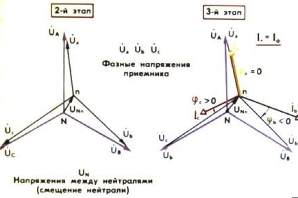 Кракен сайт официальный зеркало